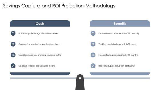 Supplier Partnering PPT Presentation VM