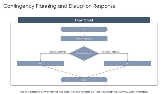 Supplier Partnering PPT Presentation VM