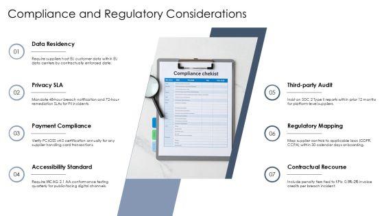 Supplier Performance Evaluation Matrix With For Digital Channel Strategy PPT Summary VM