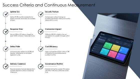 Supplier Performance Evaluation Matrix With For Digital Channel Strategy PPT Summary VM