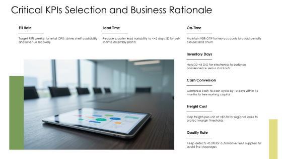 Supply Chain Dashboard Power BI PPT Structure VM