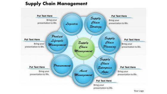 supply_chain_management_business_powerpoint_presentation_1.jpg