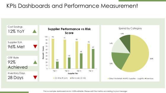 Supply Chain Management For Procurement Excellence PPT Guidelines VM