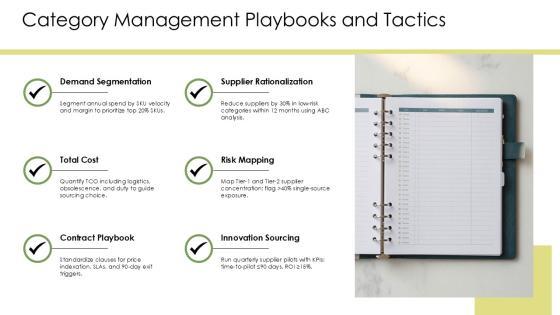 Supply Chain Management For Procurement Excellence PPT Guidelines VM