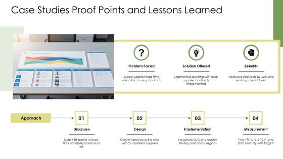 Supply Chain Management For Procurement Excellence PPT Guidelines VM