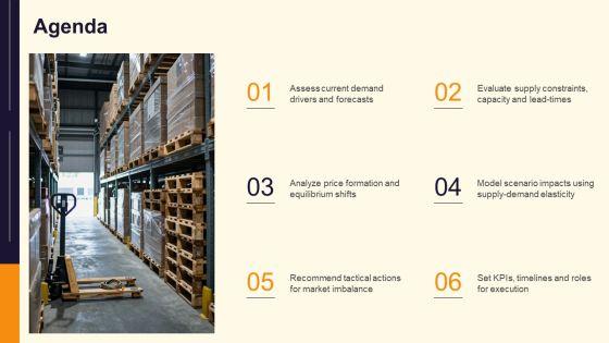 Supply Demand And Market Equilibrium PPT Example VM