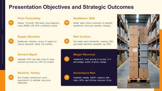 Supply Demand And Market Equilibrium PPT Example VM