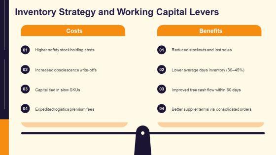 Supply Demand And Market Equilibrium PPT Example VM