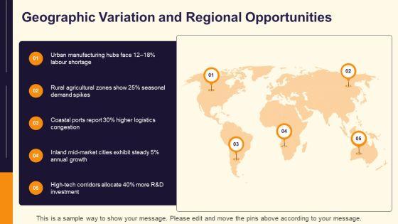 Supply Demand And Market Equilibrium PPT Example VM