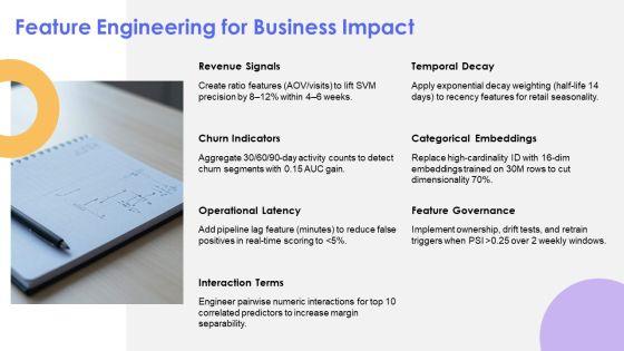 Support Vector Machine PPT Slides VM