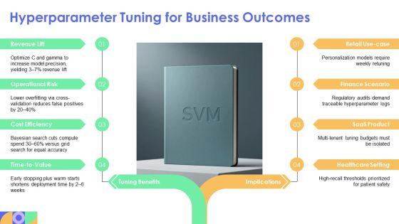 Support Vector Machine PPT Slides VM