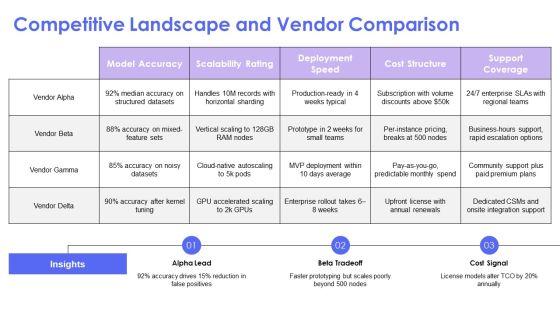 Support Vector Machine PPT Slides VM