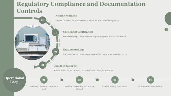 Surgical Team Roles And Responsibilities PPT Template VM