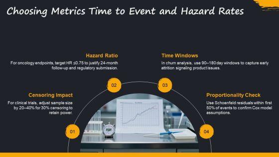 Survival Analysis PPT Information VM