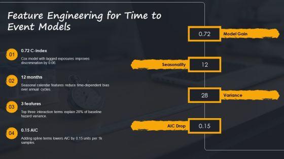 Survival Analysis PPT Information VM