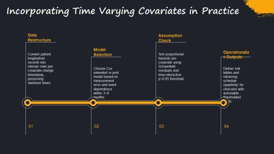 Survival Analysis PPT Information VM