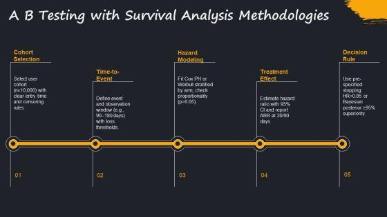 Survival Analysis PPT Information VM