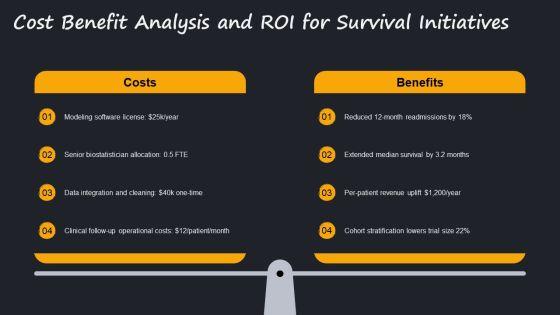 Survival Analysis PPT Information VM