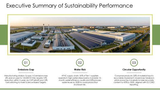 Sustainability Reporting Template PPT Template VM
