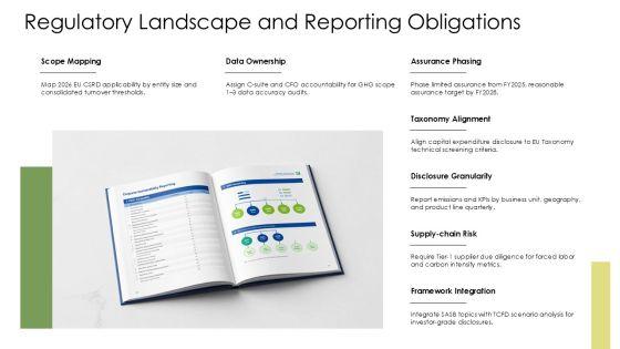 Sustainability Reporting Template PPT Template VM