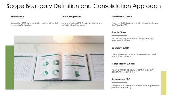 Sustainability Reporting Template PPT Template VM