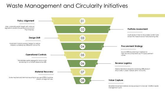 Sustainability Reporting Template PPT Template VM
