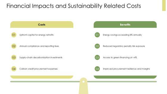 Sustainability Reporting Template PPT Template VM