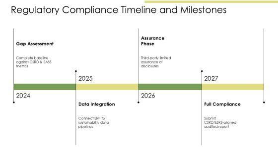 Sustainability Reporting Template PPT Template VM