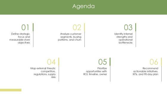 SWOT Analysis For Retail Store PPT Mockup VM
