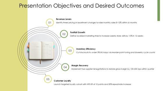 SWOT Analysis For Retail Store PPT Mockup VM