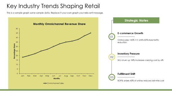 SWOT Analysis For Retail Store PPT Mockup VM