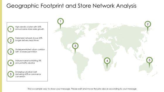 SWOT Analysis For Retail Store PPT Mockup VM