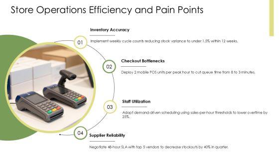 SWOT Analysis For Retail Store PPT Mockup VM