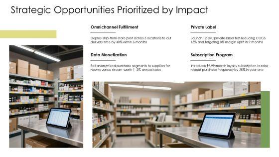 SWOT Analysis For Retail Store PPT Mockup VM
