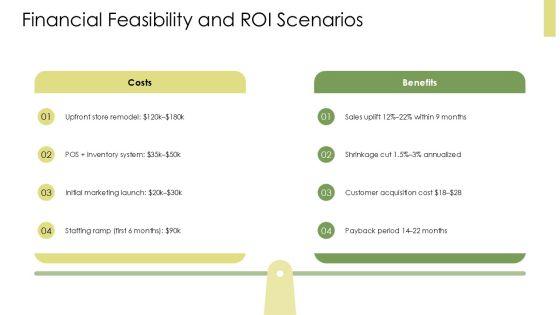 SWOT Analysis For Retail Store PPT Mockup VM