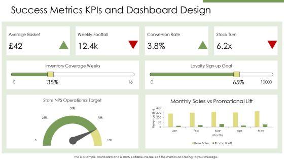 SWOT Analysis For Retail Store PPT Mockup VM