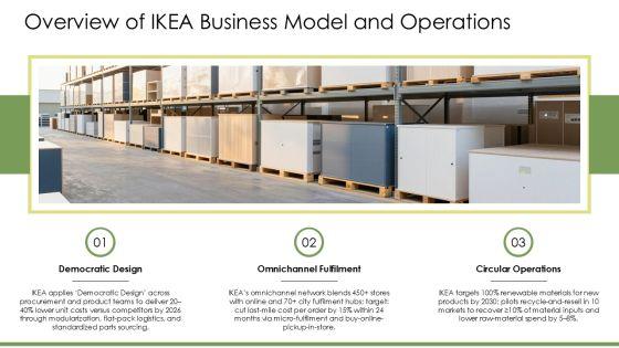 SWOT Analysis Of IKEA Company PPT Graphics VM