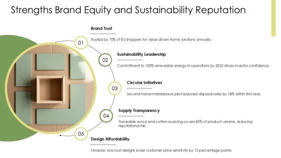 SWOT Analysis Of IKEA Company PPT Graphics VM