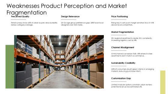 SWOT Analysis Of IKEA Company PPT Graphics VM
