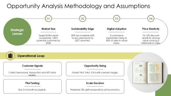 SWOT Analysis Of IKEA Company PPT Graphics VM