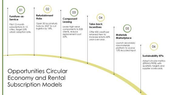 SWOT Analysis Of IKEA Company PPT Graphics VM