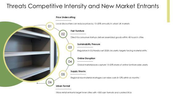 SWOT Analysis Of IKEA Company PPT Graphics VM