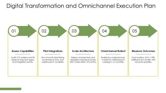 SWOT Analysis Of IKEA Company PPT Graphics VM