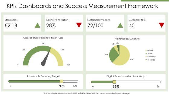 SWOT Analysis Of IKEA Company PPT Graphics VM