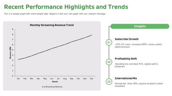 SWOT Analysis Walt Disney Company PPT Sample VM