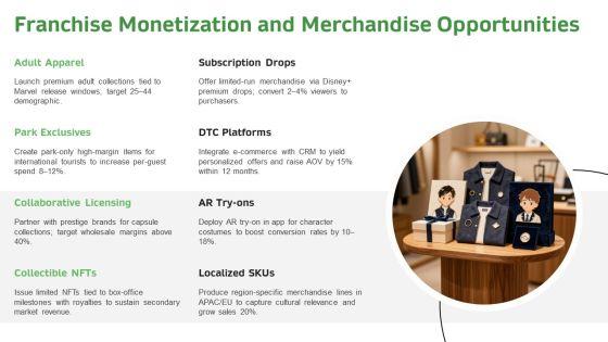 SWOT Analysis Walt Disney Company PPT Sample VM