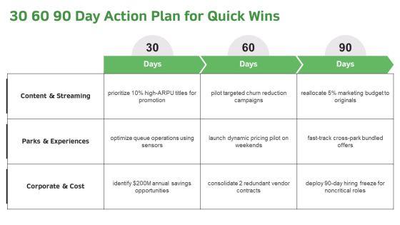 SWOT Analysis Walt Disney Company PPT Sample VM