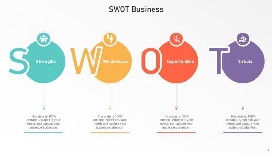 Swot Bundle Powerpoint Ppt Templates And Slides