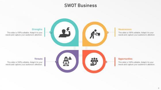 Swot Bundle Powerpoint Ppt Templates And Slides
