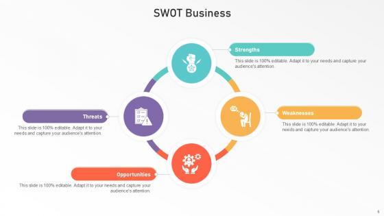 Swot Bundle Powerpoint Ppt Templates And Slides